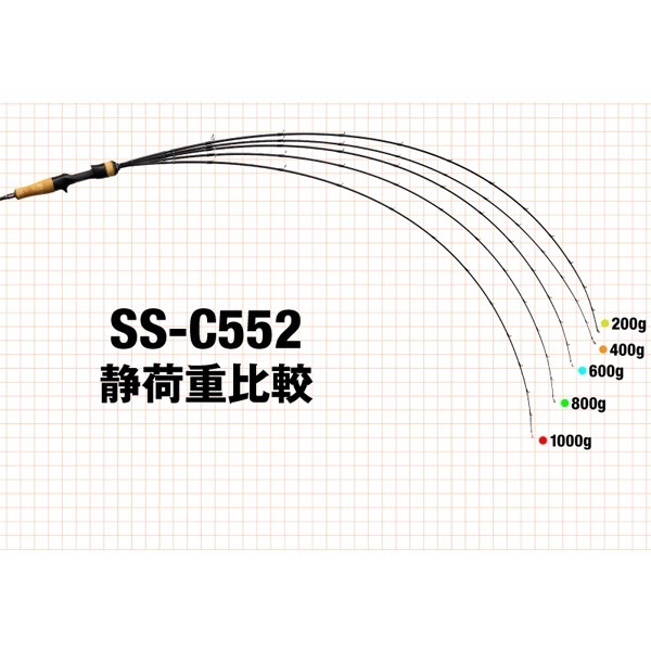 SWITCH STICK